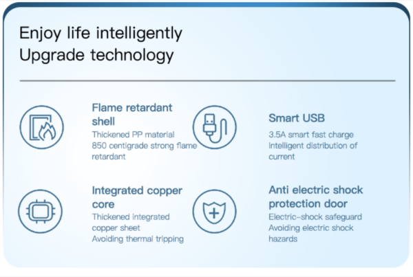 MC21 Yesido 8 in 1 Safe protection 3.5A high-power output Fast charging USB port 2M Length Charging Hub