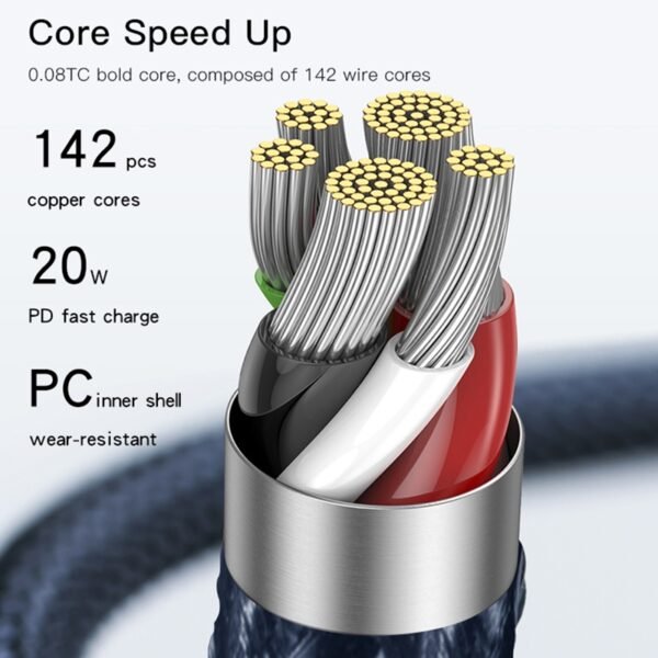 IP8G2790_6 Yesido CA96 3A 60W USB-C / Type-C to USB-C / Type-C Fast Charging Cable, Length: 1.2m