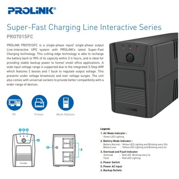 PROLINK 650VA (PRO701SFC Line Interactive) UPS
